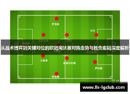 从战术博弈到关键对位的欧冠淘汰赛对阵走势与胜负密码深度解析 从战术博弈到关键对位的欧冠淘汰赛对阵走势与胜负密码深度解析