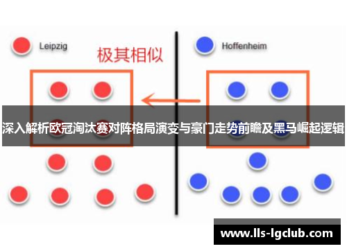 深入解析欧冠淘汰赛对阵格局演变与豪门走势前瞻及黑马崛起逻辑 深入解析欧冠淘汰赛对阵格局演变与豪门走势前瞻及黑马崛起逻辑