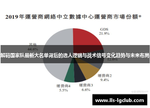 解码国家队最新大名单背后的选人逻辑与战术信号变化趋势与未来布局 解码国家队最新大名单背后的选人逻辑与战术信号变化趋势与未来布局