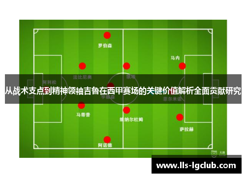从战术支点到精神领袖吉鲁在西甲赛场的关键价值解析全面贡献研究 从战术支点到精神领袖吉鲁在西甲赛场的关键价值解析全面贡献研究
