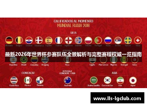 最新2026年世界杯参赛队伍全景解析与完整赛程权威一览指南 最新2026年世界杯参赛队伍全景解析与完整赛程权威一览指南